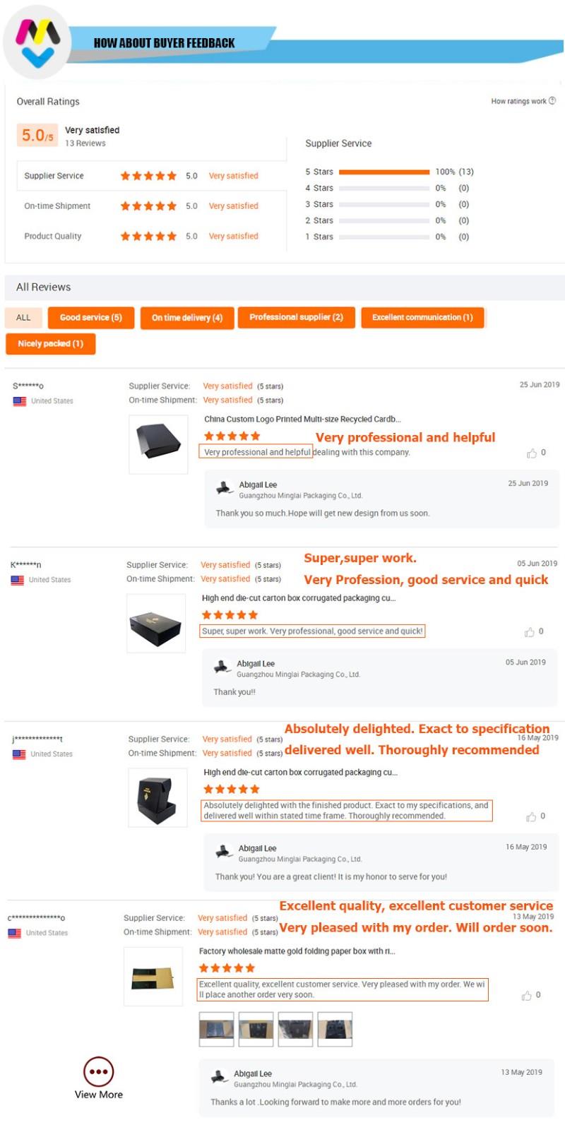 Kundåterkoppling Minglai Packaging